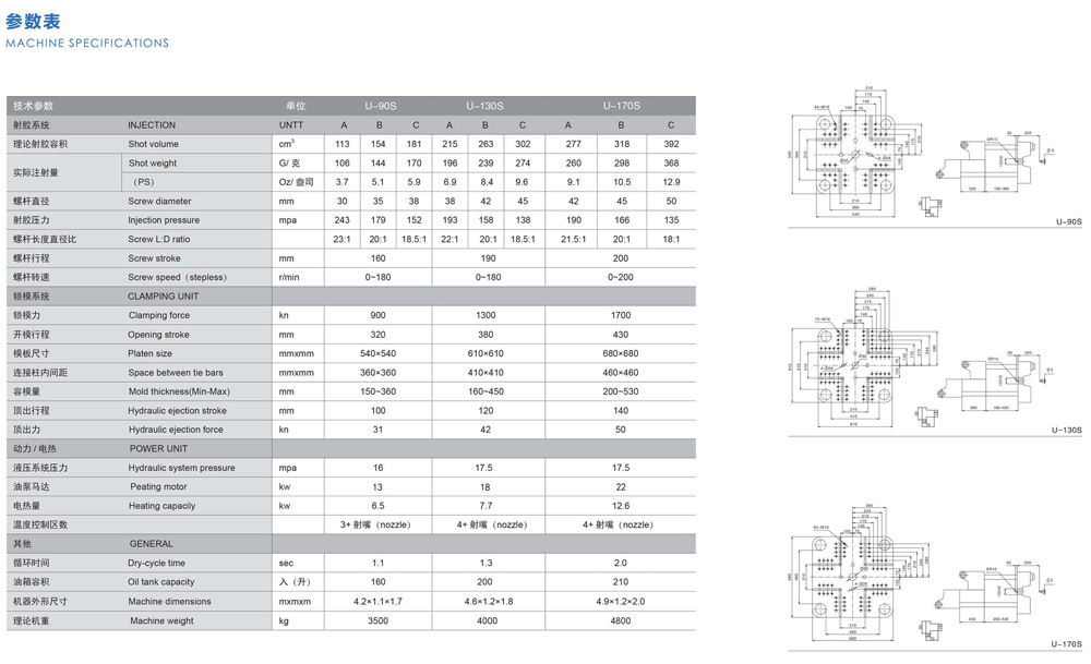 Specification of U－90S