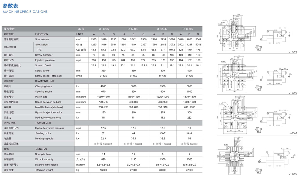 Specification of U－400S